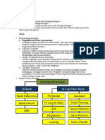 Lembaga Keuangan dan Perannya dalam Ekonomi