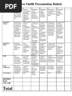 Download Sweat Free Presentation Rubric by pzlatic SN4961031 doc pdf