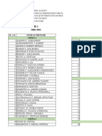 Nr. Crt. Nume Și Prenume Grupa 1 Semigrupa 1