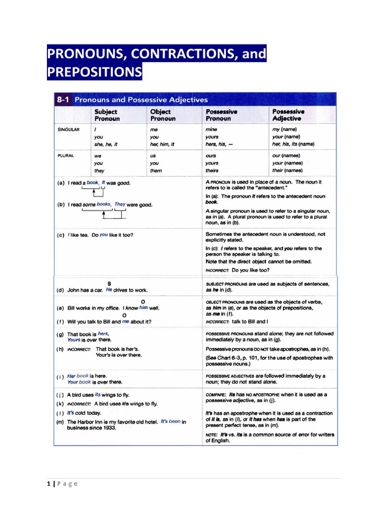 Week 2-Non PPT - Pronouns, Contractions and Prepositions | PDF