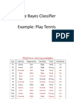 Naïve Bayes Classifier Example: Play Tennis