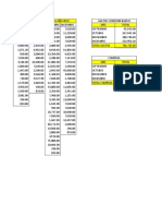 CIERRE FISCAL