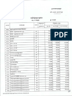 04 KCH Standard Materials Price List 2012