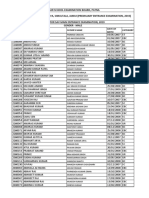 Sav19 Preliminary Result Male 2019