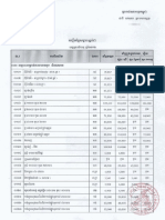 18 - SHV Standard Material Price List 2012