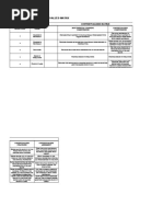 Contextualized- Matrix