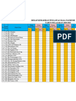 Jadwal KBM Covid 19 Cetak