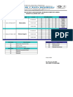 Jadwal UTS