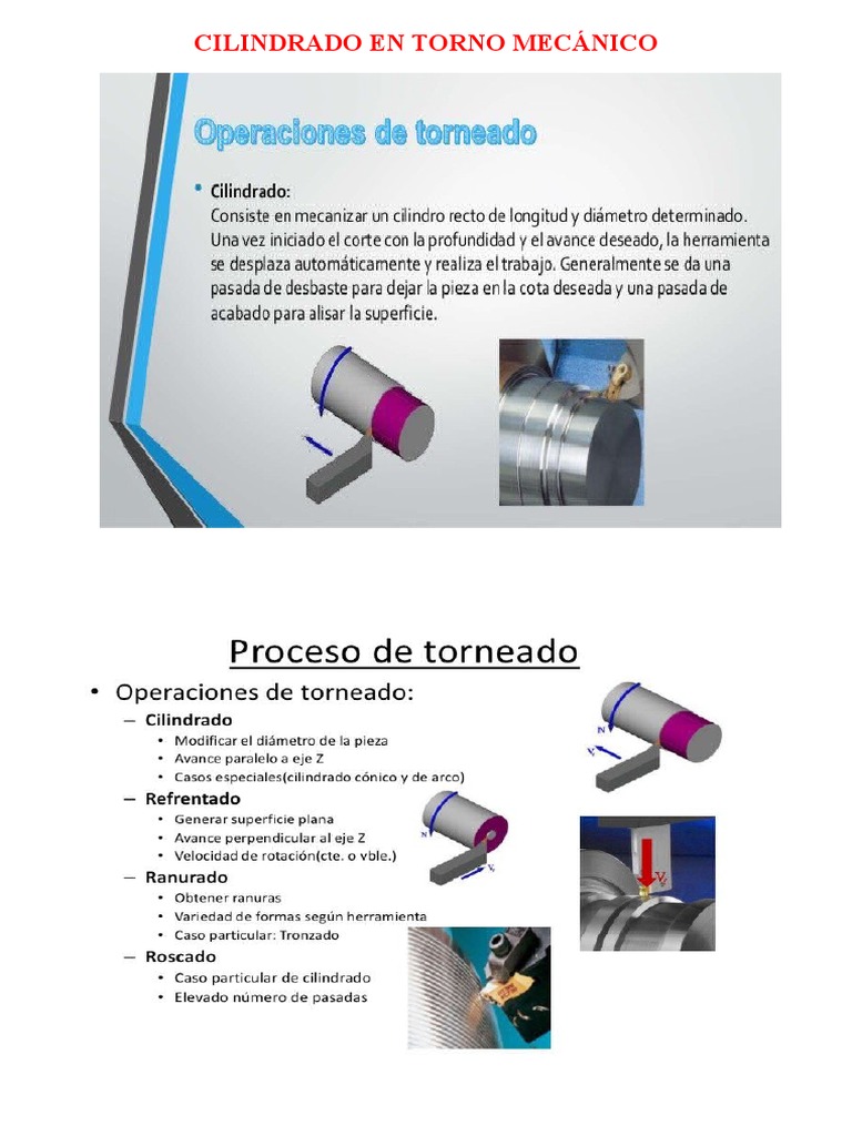Cilindrado En Torno Mecánico Organizadores Graficos Mestanza Sernaque