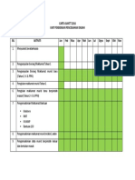 Carta Gantt 2021