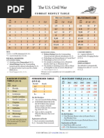 Chain of Command Quick Reference Sheets | PDF | Tanks | Infantry