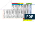 DBM-BC Result