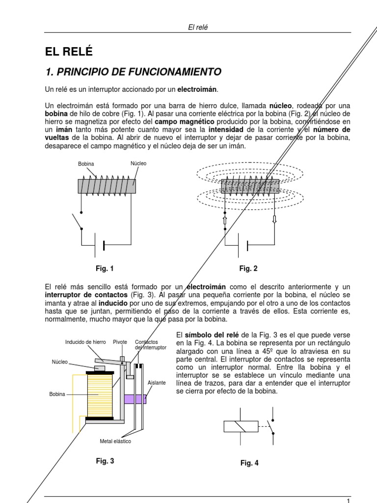 apertura cierre puerta garaje