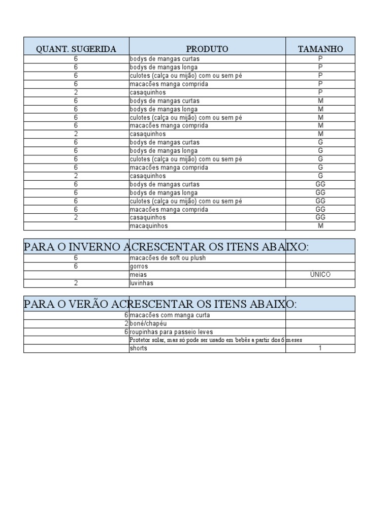 Lista de Enxoval de Bebê Completa | PDF | Gravidez | Roupas