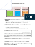 000 - 13 - 08 - Reglas de Acentuación en Español