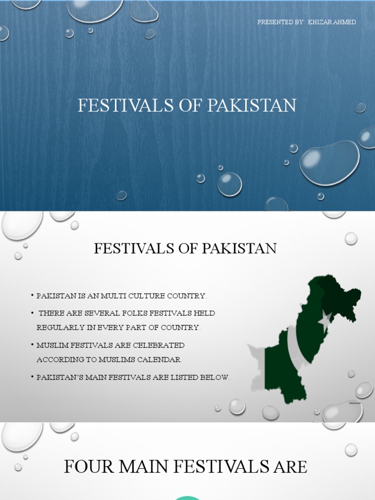 Festivals of Pakistan: Presented By: Khizar Ahmed | PDF | Ramadan