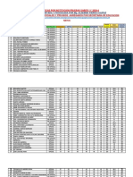 Clasificación Colegios Privados y Oficiales Neiva 2020-4 AFC