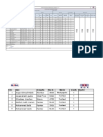 15 - FEB - 2021 COVID-19 Daily Monitoring Checklist - Masirah Power Plant PDF