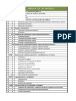 Matriz de Meta-Datos