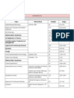 GIT Module Case 4