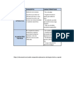 Comparativo Planeacion