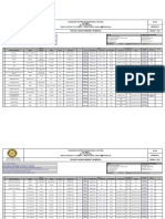 Inventario de Equipos Biomedicos