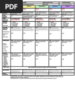Download Reading LA Lesson Plan Template by Janine Normandia Fernandez SN49615707 doc pdf