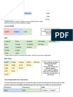 Ex 3 e Currency Conversions