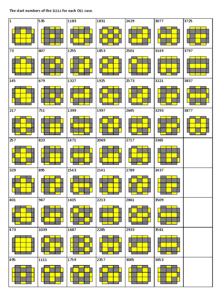 Full 1LLL V3 | PDF