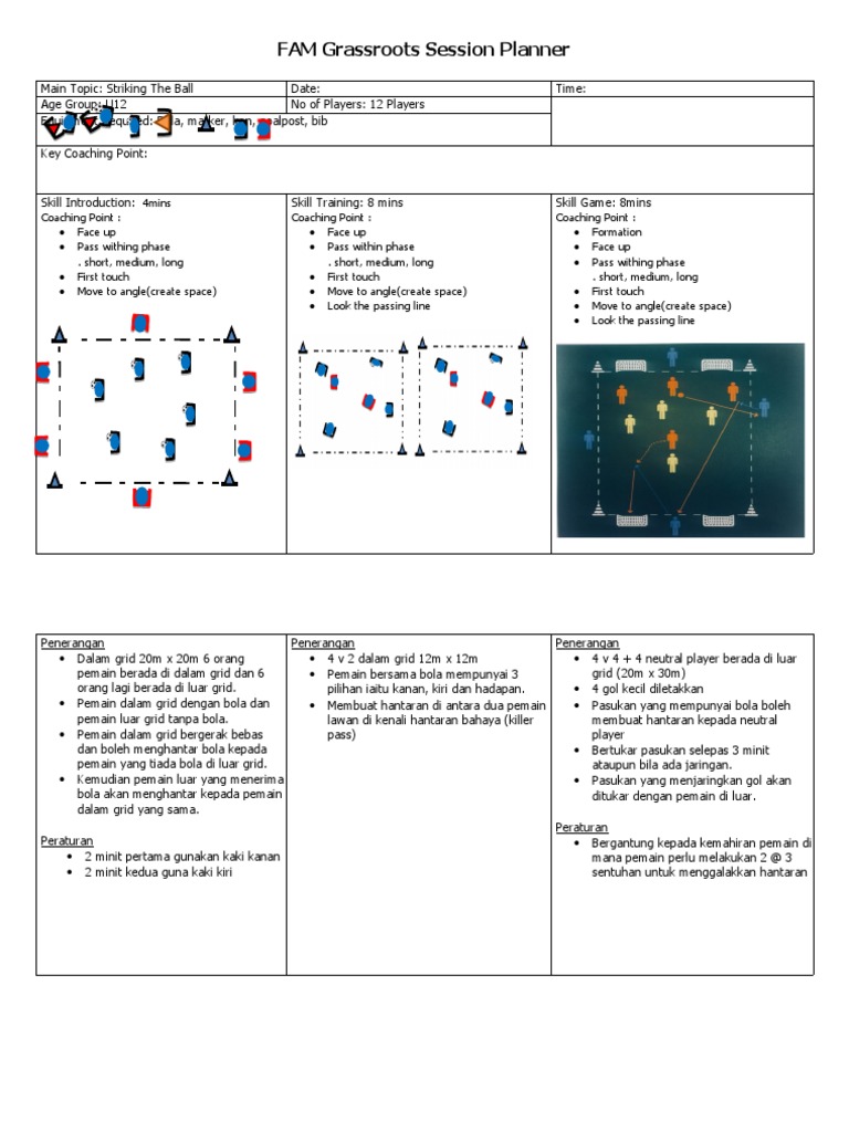 Session Planner Group 2 & 5 | PDF