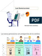 03 Las Generaciones