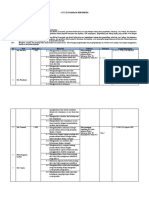 Outline BIW KELAS XI 2020