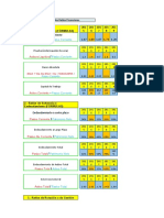 Resultados