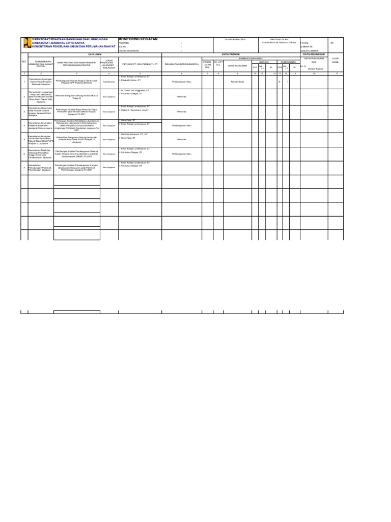 Form f1-f2 | PDF