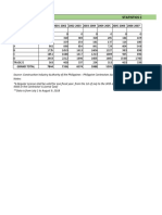 Historical Data - Statistics of Licensed Contractors As of 08092018