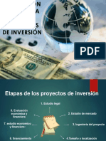 Evaluación Financiera de Proyectos de Inversión