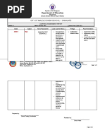 School-Learning-Assessment-Report-February-2021 Filipino 8