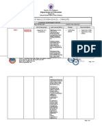 School-Learning-Assessment-Report-February-2021 EsP 7 - Copy