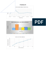 Graficas de Estadisticas