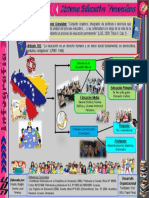 Oviedo, Maglis Infografia Tarea 2