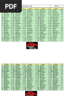 10 Auction Mock - MLB