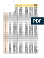 Base de Datos Bc