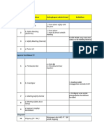 Kelemahan Dan Kelebihan Administrasi 2020