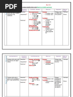 Budding Unit Plan, Lesson