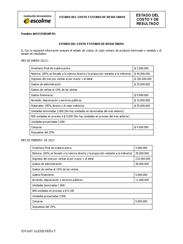 Estado Del Costo y Del Estado de Resultado | PDF | Servicios ...