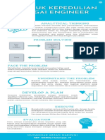 Mengatasi Masalah Finansial dengan Analytical Thinking