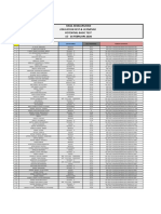 Hasil Efo-Jt Potential Basic Test1