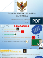 Makna Simbol Sila-Sila Pancasila