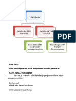 Kata Kerja