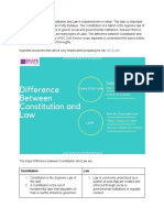 Difference Between Constitution and Law